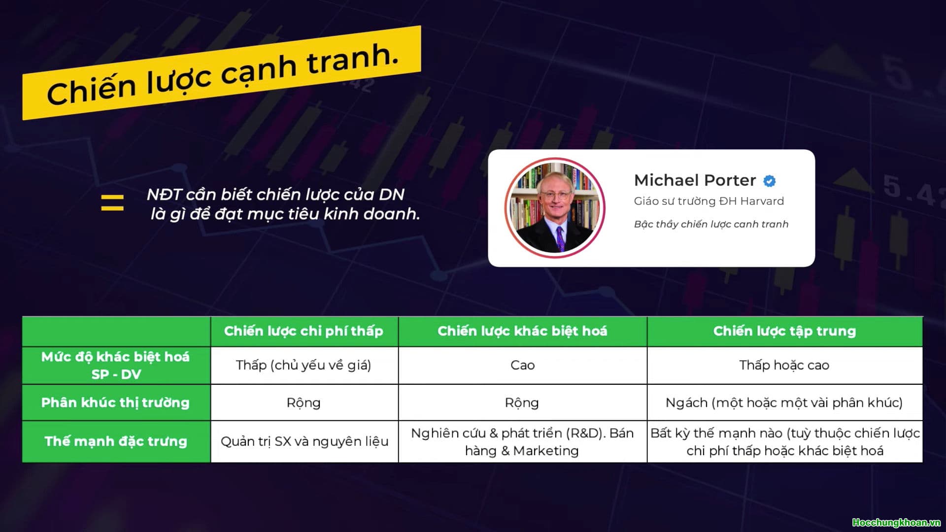 PHÂN TÍCH DOANH NGHIỆP NHANH VÀ CHUẨN - Ảnh 3