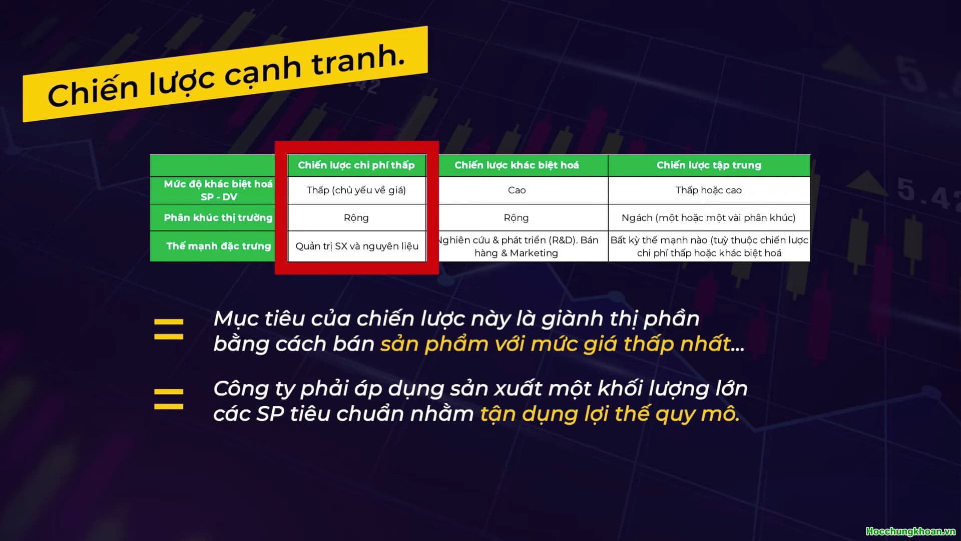 PHÂN TÍCH DOANH NGHIỆP NHANH VÀ CHUẨN - Ảnh 4