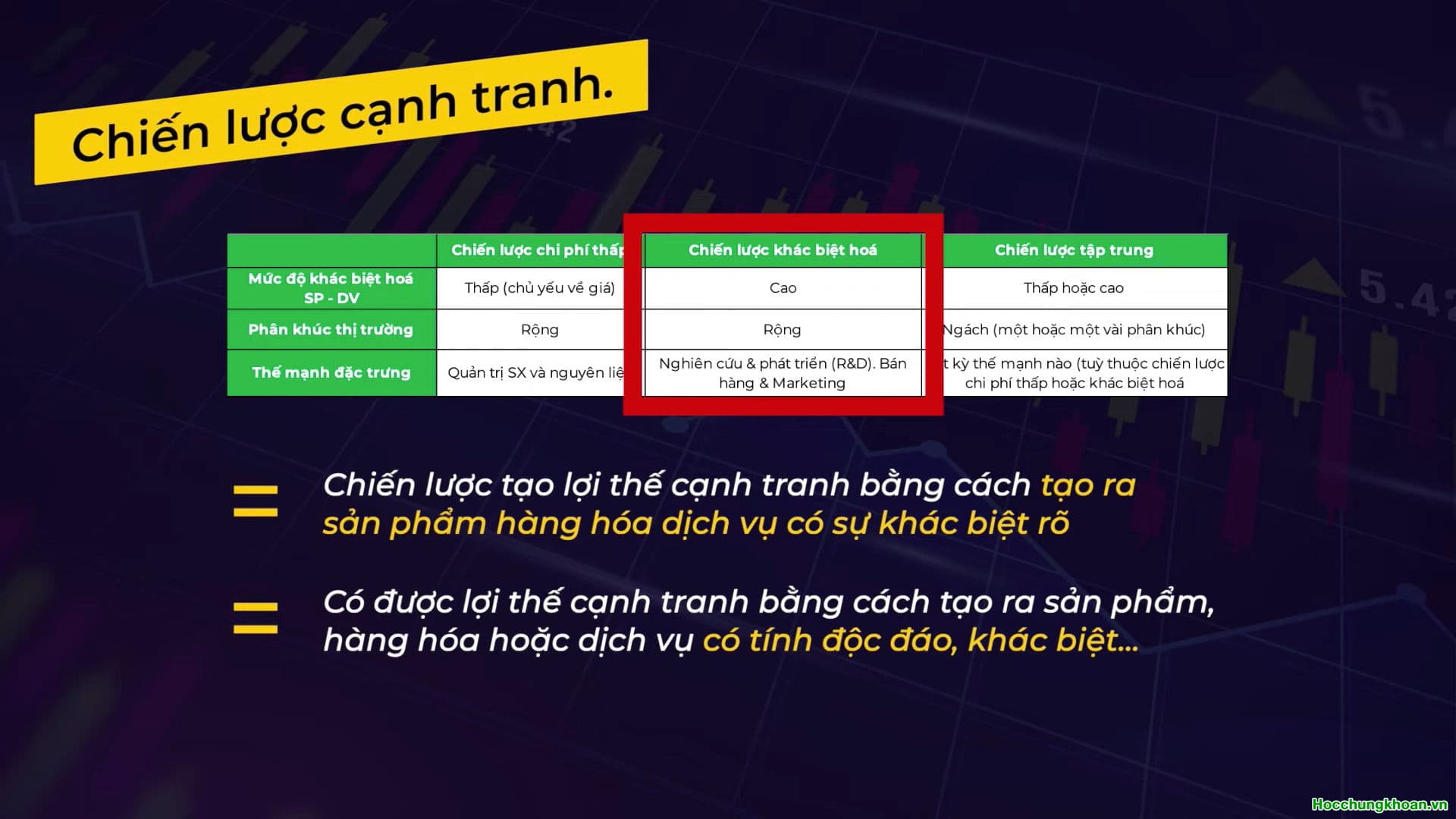 PHÂN TÍCH DOANH NGHIỆP NHANH VÀ CHUẨN - Ảnh 5