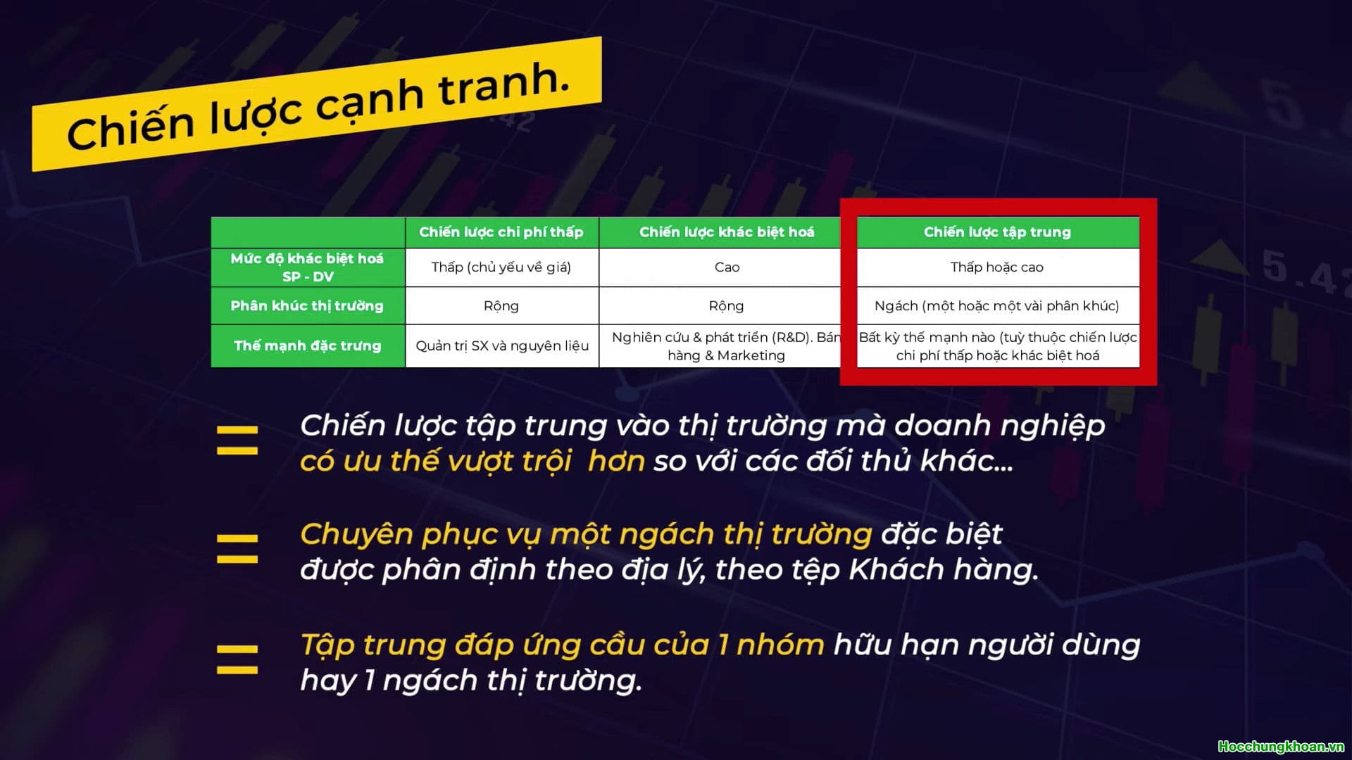 PHÂN TÍCH DOANH NGHIỆP NHANH VÀ CHUẨN - Ảnh 6