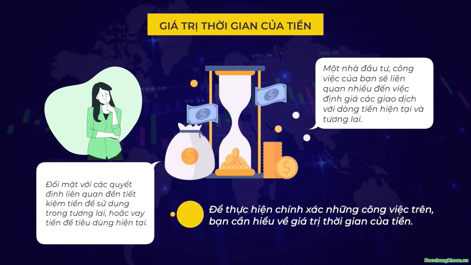 PHƯƠNG PHÁP CHIẾT KHẤU DÒNG TIỀN - Ảnh 1