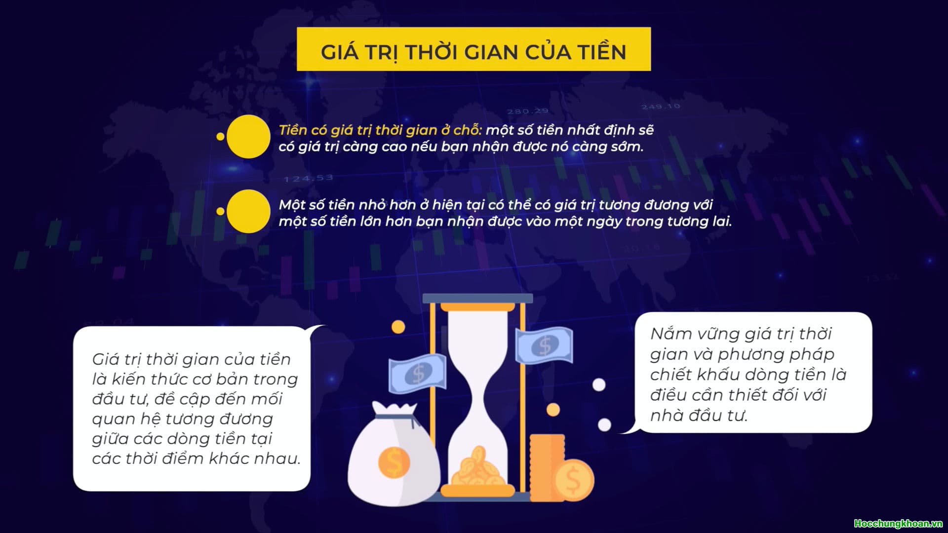 PHƯƠNG PHÁP CHIẾT KHẤU DÒNG TIỀN - Ảnh 2