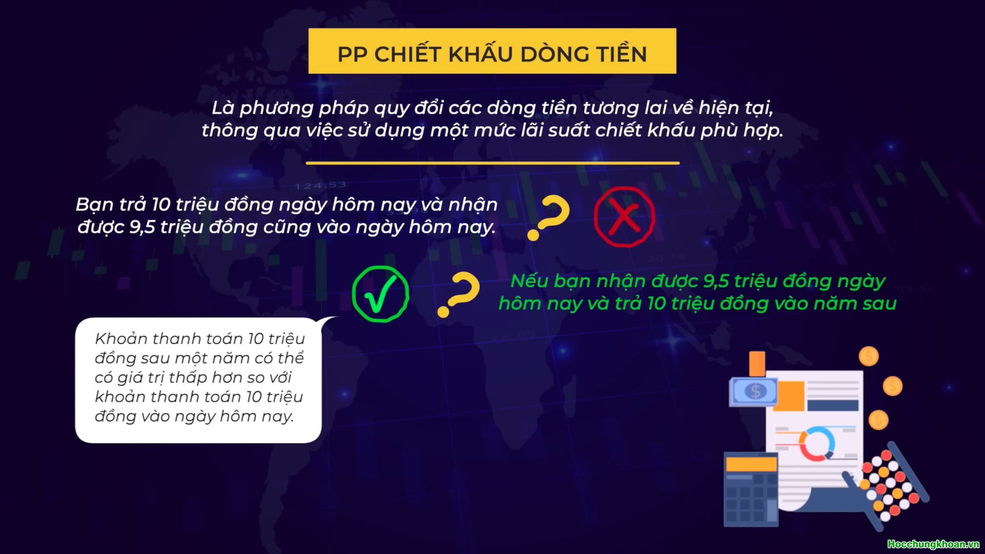 PHƯƠNG PHÁP CHIẾT KHẤU DÒNG TIỀN - Ảnh 3