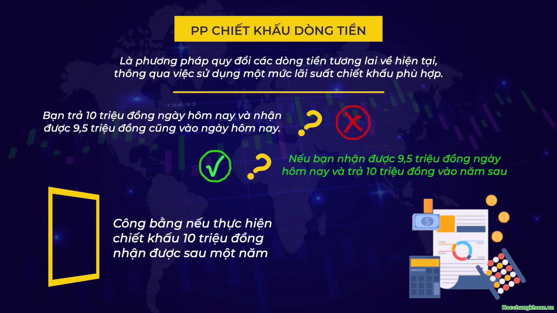 PHƯƠNG PHÁP CHIẾT KHẤU DÒNG TIỀN - Ảnh 4