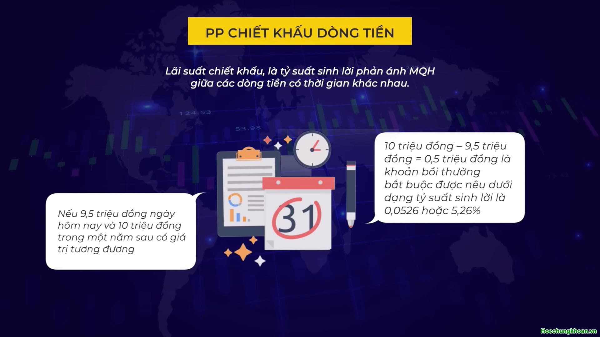 PHƯƠNG PHÁP CHIẾT KHẤU DÒNG TIỀN - Ảnh 5