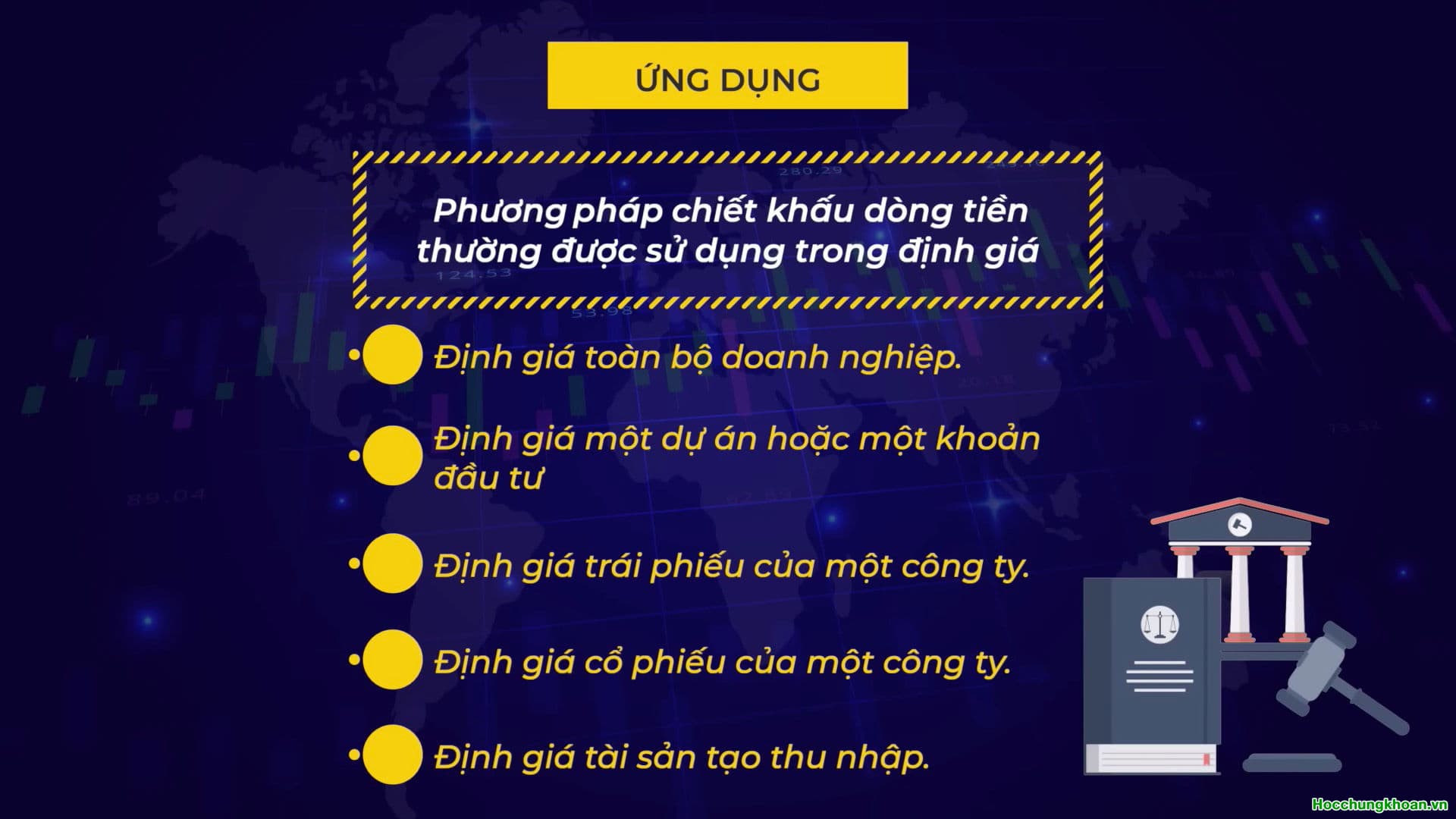 PHƯƠNG PHÁP CHIẾT KHẤU DÒNG TIỀN - Ảnh 9