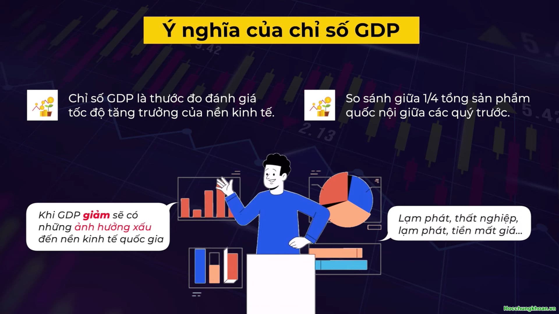 PHƯƠNG PHÁP TÍNH GDP - Ảnh 3
