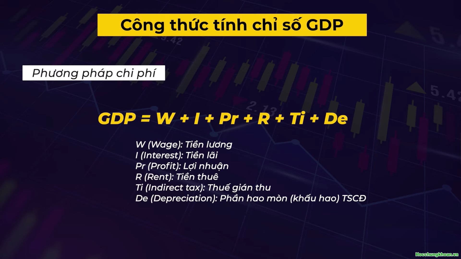 PHƯƠNG PHÁP TÍNH GDP - Ảnh 7