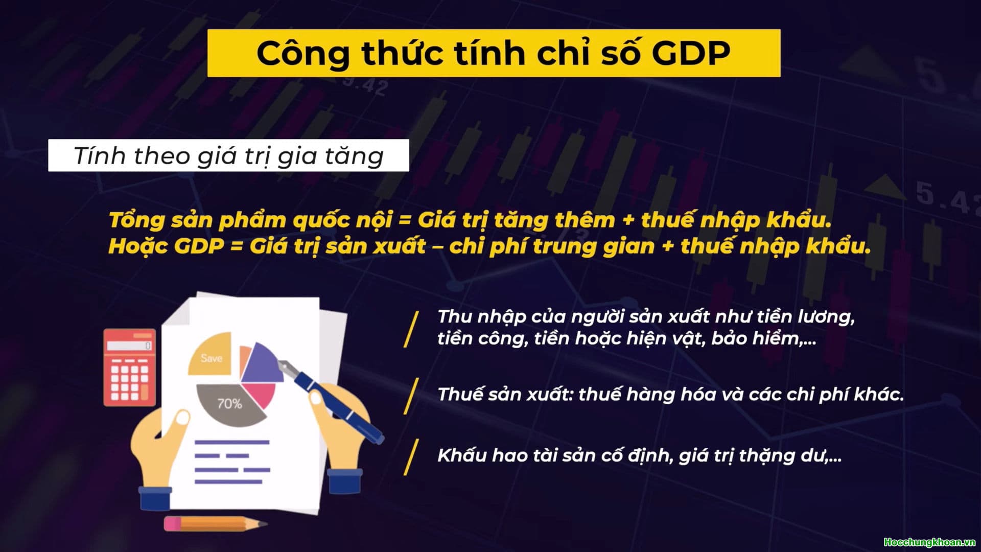 PHƯƠNG PHÁP TÍNH GDP - Ảnh 9