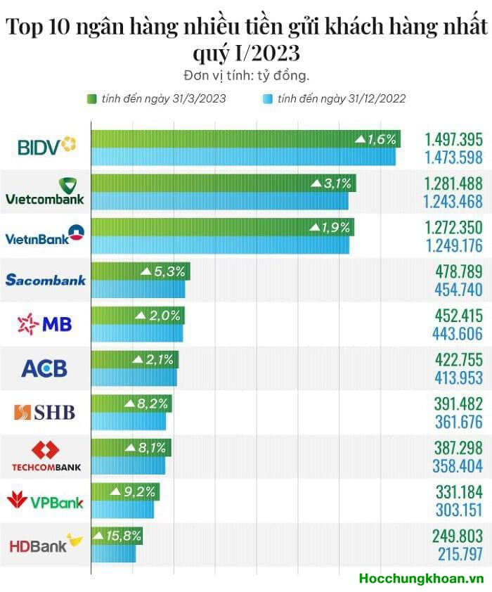 32.5% STB lại có vi phạm luật mua cổ phiếu quỹ?
