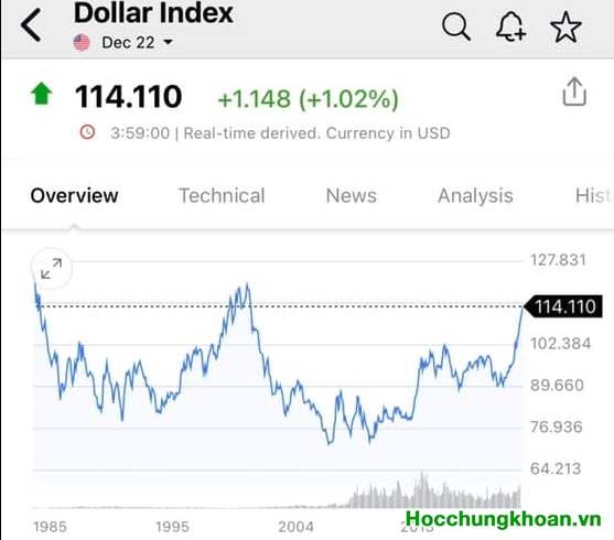 Bài Viết Đặc Biệt Về Kinh Tế Tài Chính (Phần 3)
