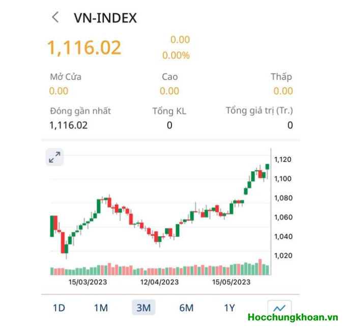 Bán niên sắp kết thúc 