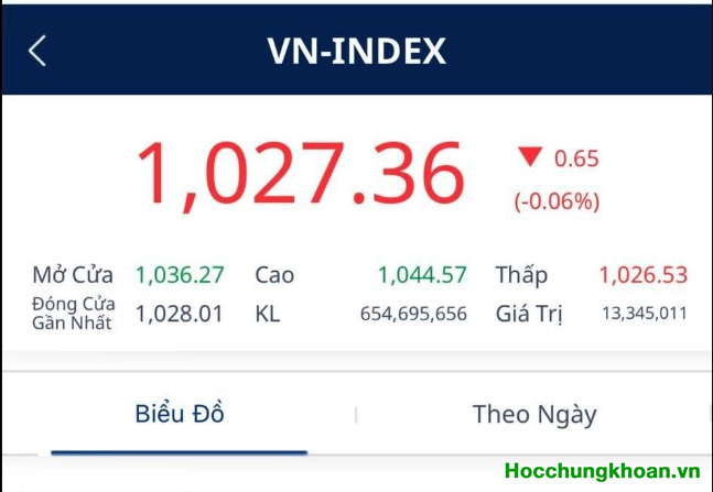 Bức tranh lợi nhuận của nhiều nhóm ngành biến động mạnh. Sự chứng minh chân lý của nội tại một công ty