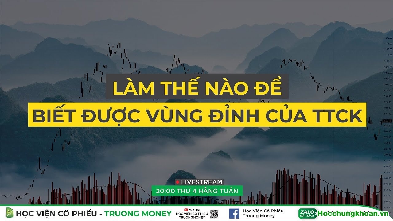 Cách nhận biết khi nào thị tường tạo đỉnh