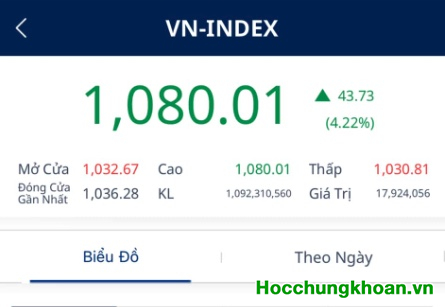 Cấu trúc dòng tiền trên TTCK được giải quyết