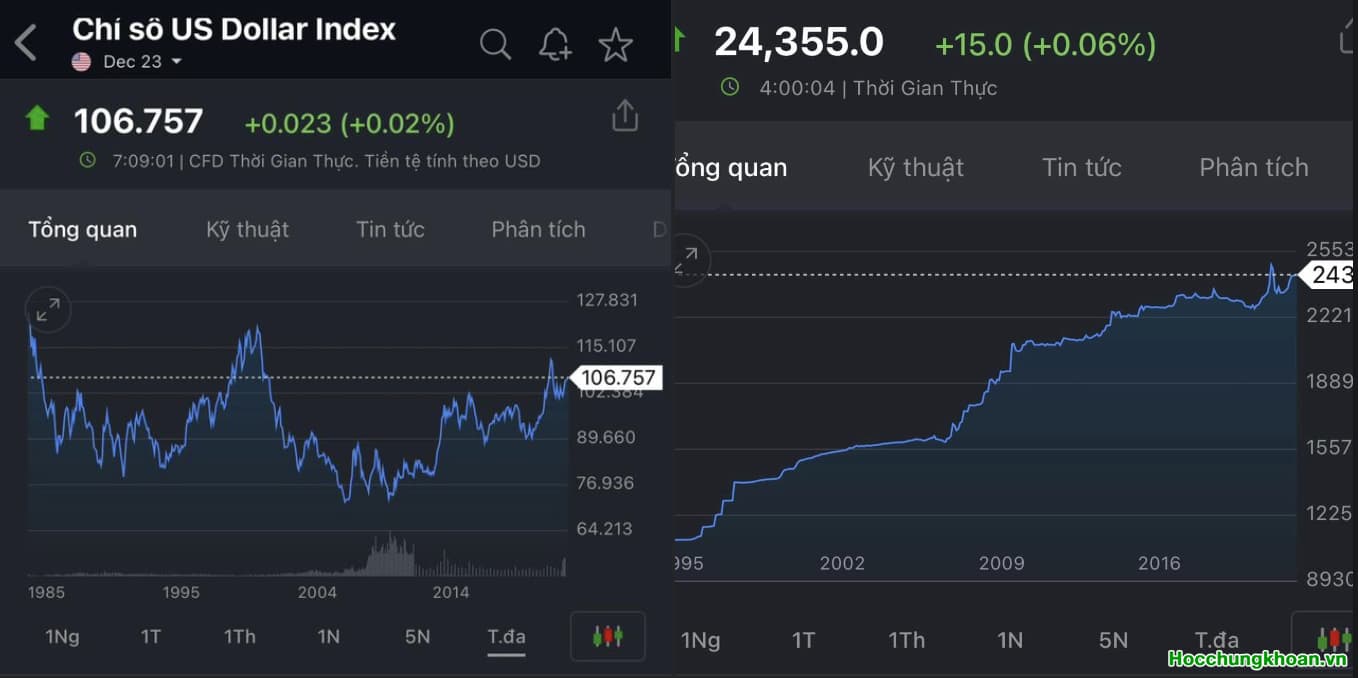 Chia sẻ ngày 03/10/2023