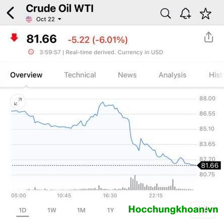 Chia sẻ ngày 08/09/2022