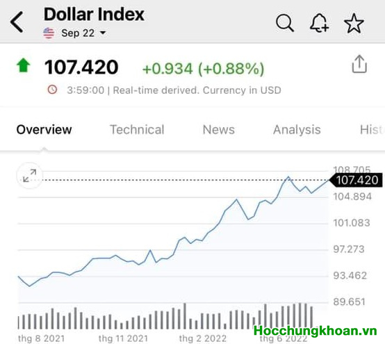 Chia sẻ ngày 19/8/2022