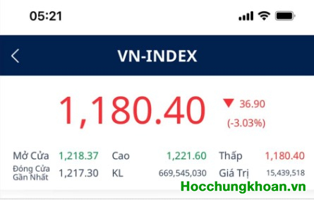 Chia sẻ ngày 21/06/2022