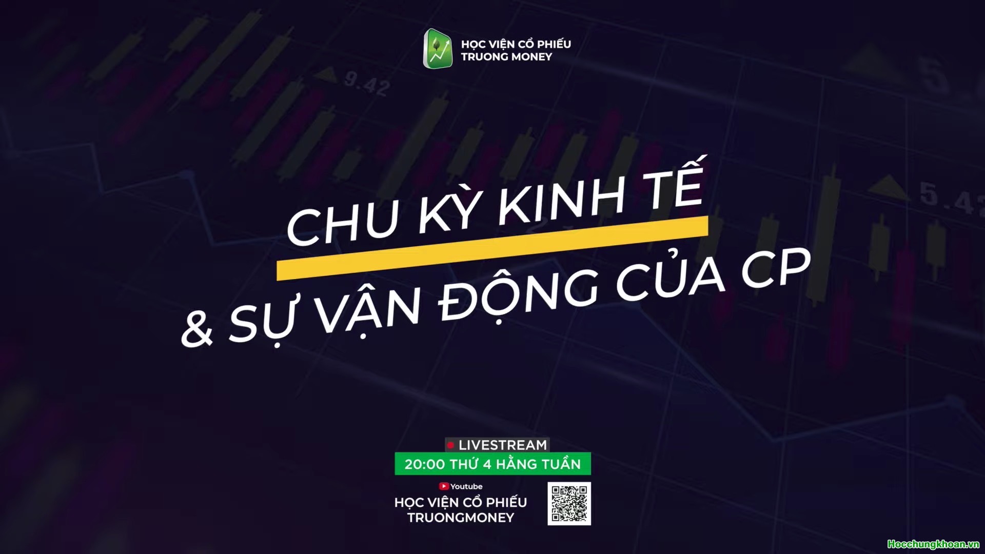 Chu kỳ kinh tế và vận động của cố phiếu