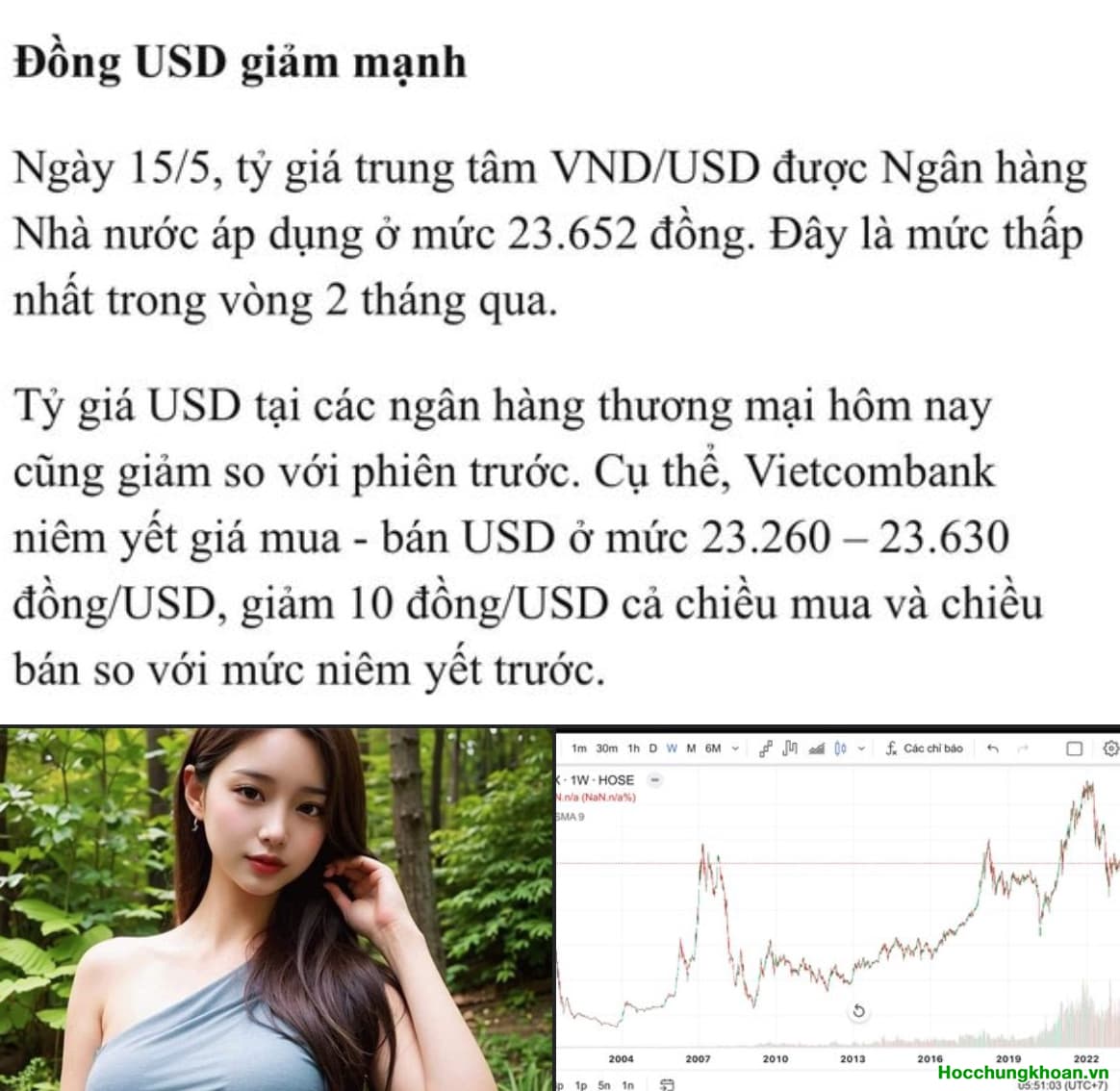 Chu kỳ lãi suất cao sẽ giảm dần. TTCK là nơi lý tưởng nhất để đầu tư sinh lãi suất kép tốt nhất