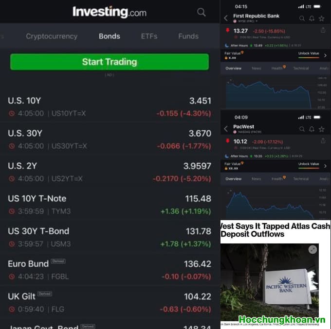 Chuyện gì sẽ xảy ra trên thế giới phương Tây tiếp theo?