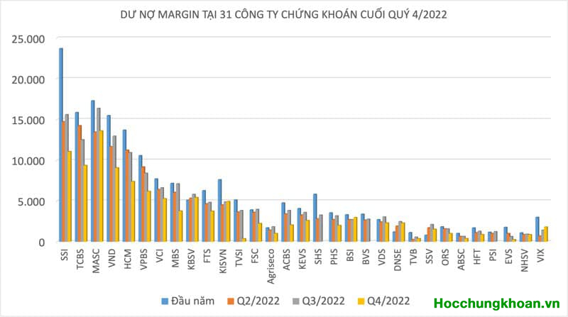 Chuyển hóa tư duy đầu tư 