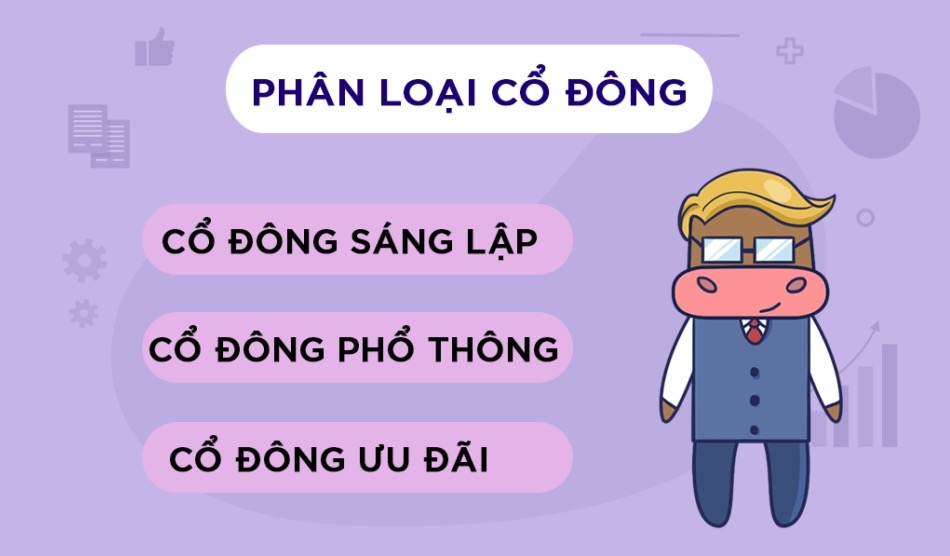 Cổ đông là gì? Tìm hiểu 3 loại cổ đông theo quy định mới nhất 2021