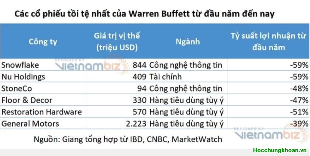 Cơ hội trong sự bất lực 