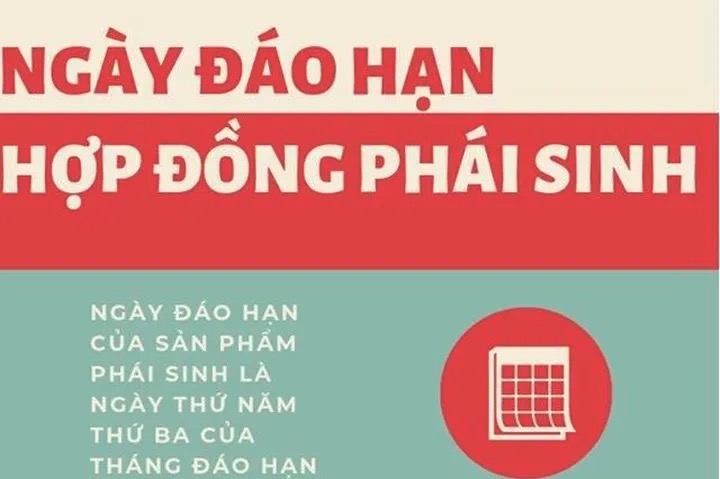 Đáo hạn chứng khoán phái sinh là gì? Có ảnh hưởng tới thị trường không?