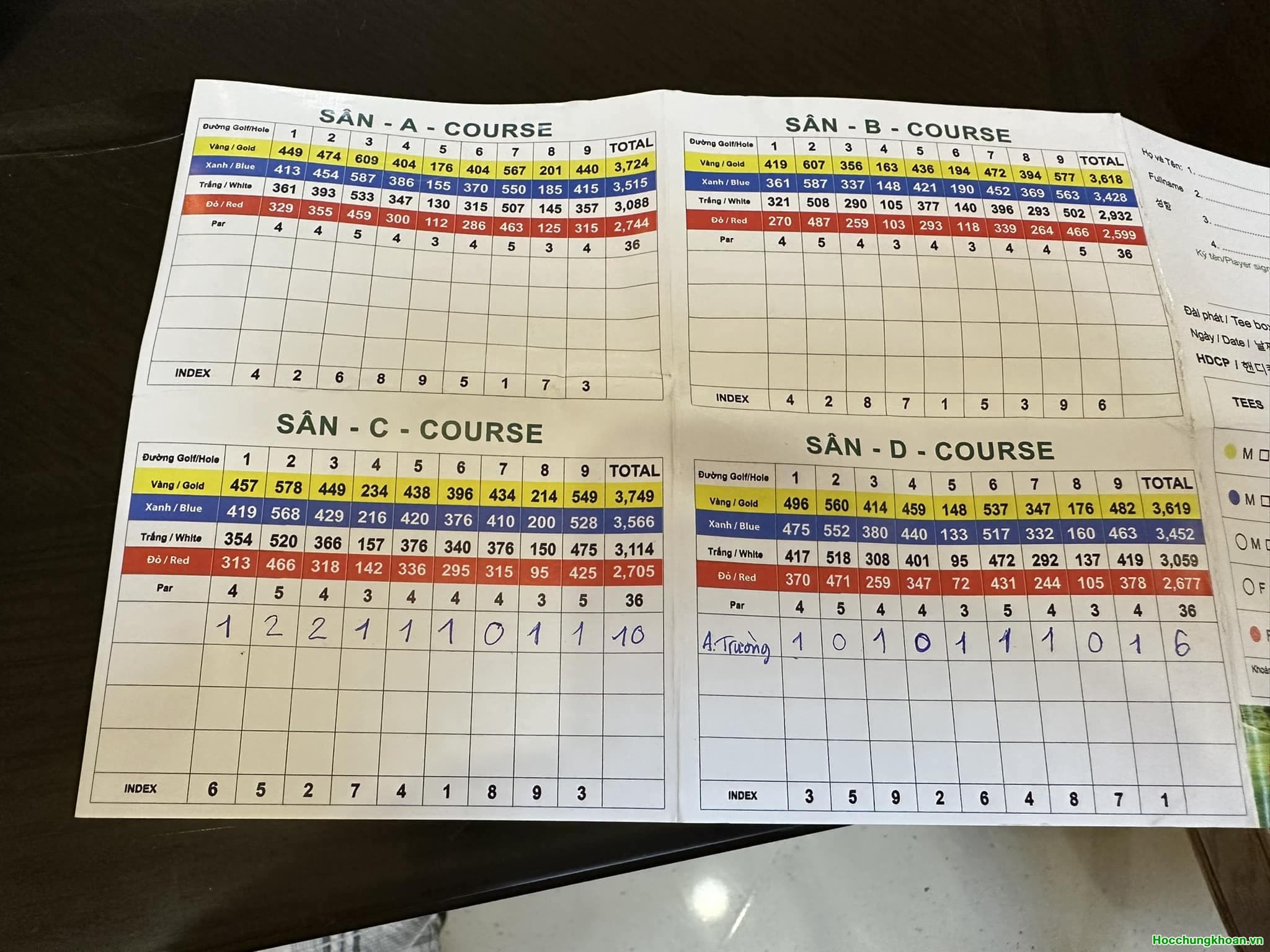 Đi đánh Golf quên cây gậy Butter