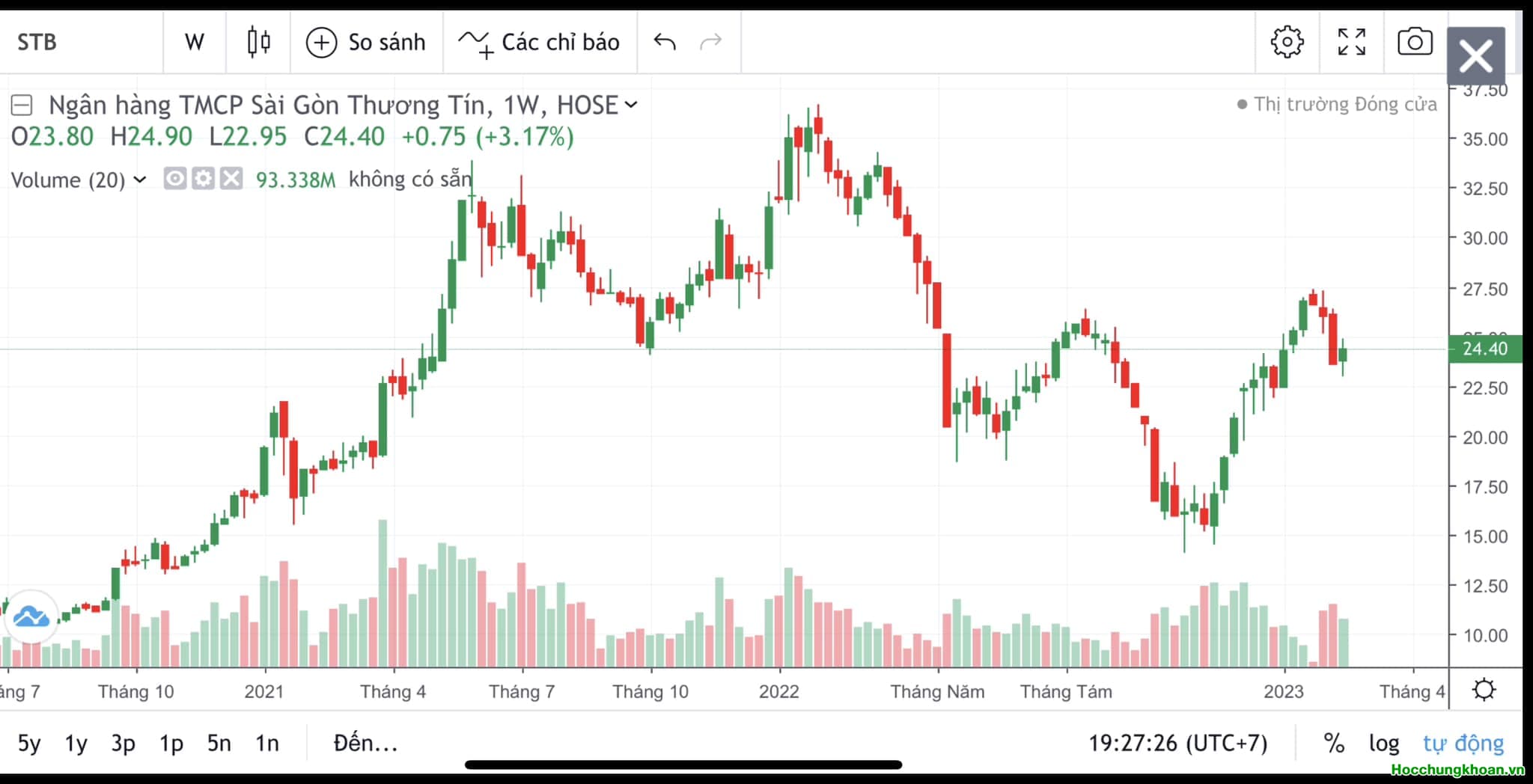 DRAMA về Room của STB 