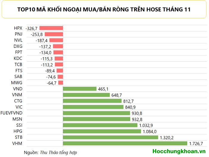 Dự thảo mới về ngân hàng 