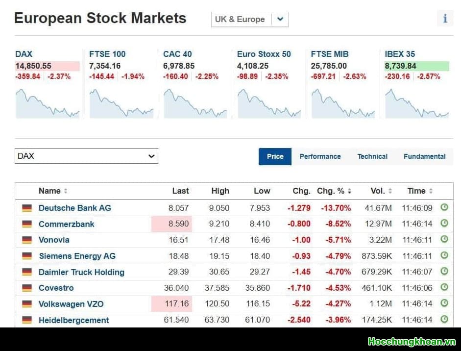 Đừng bao giờ để mình rơi vào hoàn cảnh nhìn thấy nó cứ lịm dần mà không làm gì được