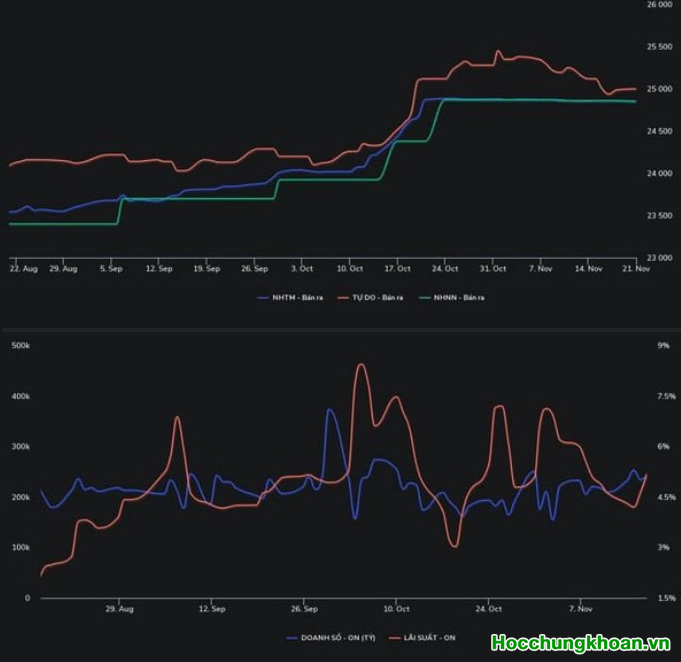 Mấy hôm bữa giờ hết thấy nói kinh tế Việt Nam suy thoái KAKA