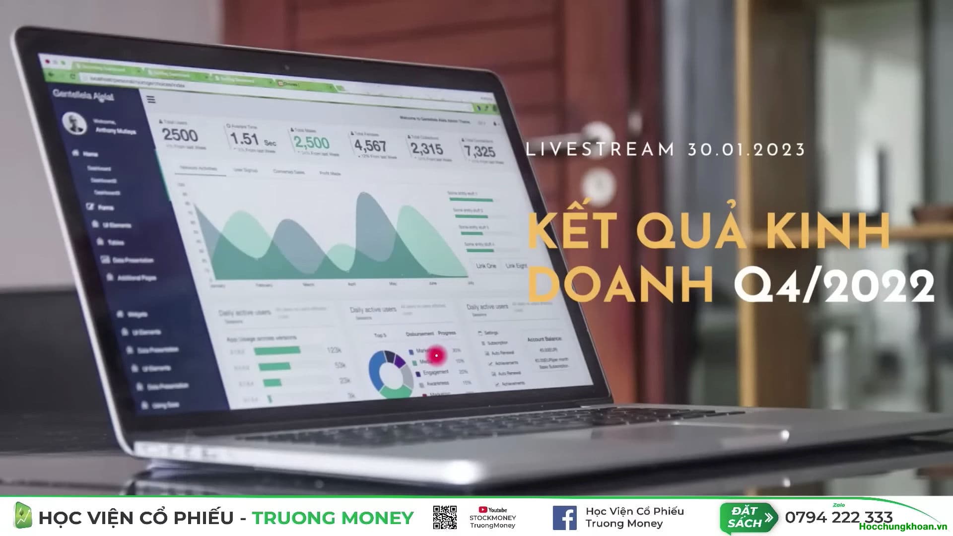 TẦM SOÁT KQKD Q4.2022 & CHUYỂN HÓA TƯ DUY (P1)