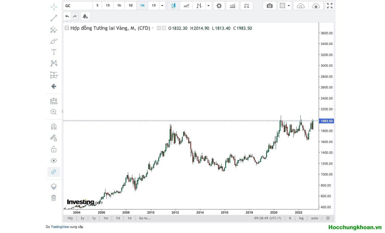 Một câu hỏi tiếp theo là: “TÌNH HÌNH CÓ LÂY LAN SANG CÁC NƯỚC CHÂU Á KHÔNG”