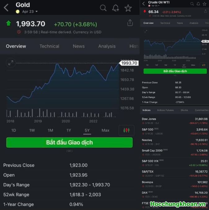 Ngân hàng First Republic “gặp áp lực lớn về phá sản”