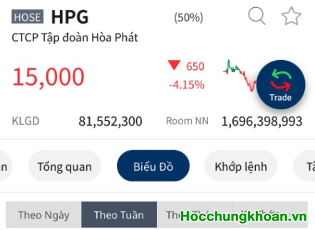Nhiều người giữ HPG có vẻ hoang mang. Nay mình đứng ở góc độ làm ăn để nói rõ nó như thế nào?