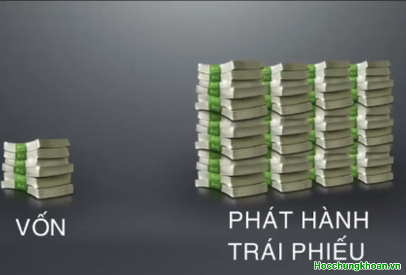 Những con số về Trái Phiếu doanh nghiệp nóng đang phải xử lý