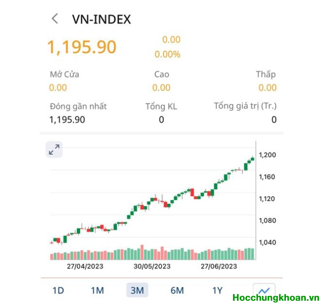 Những thông tin quan trọng có thể bạn chưa biết