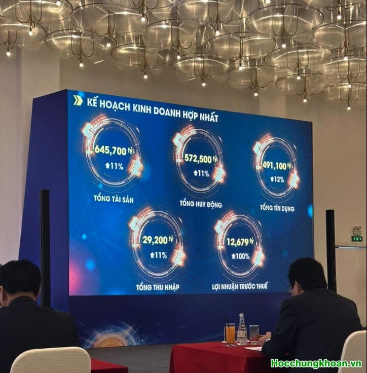 STB tổng kết năm 2022 trước kết thúc 2022. Trường hợp điển hình (Case Study)