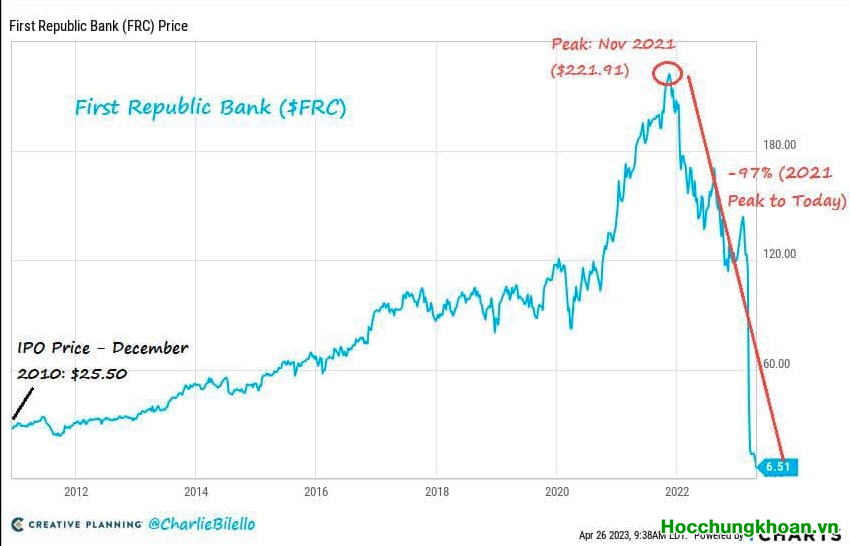 Tác động của tâm lý lên VN-Index trước kỳ nghỉ lễ đã hết