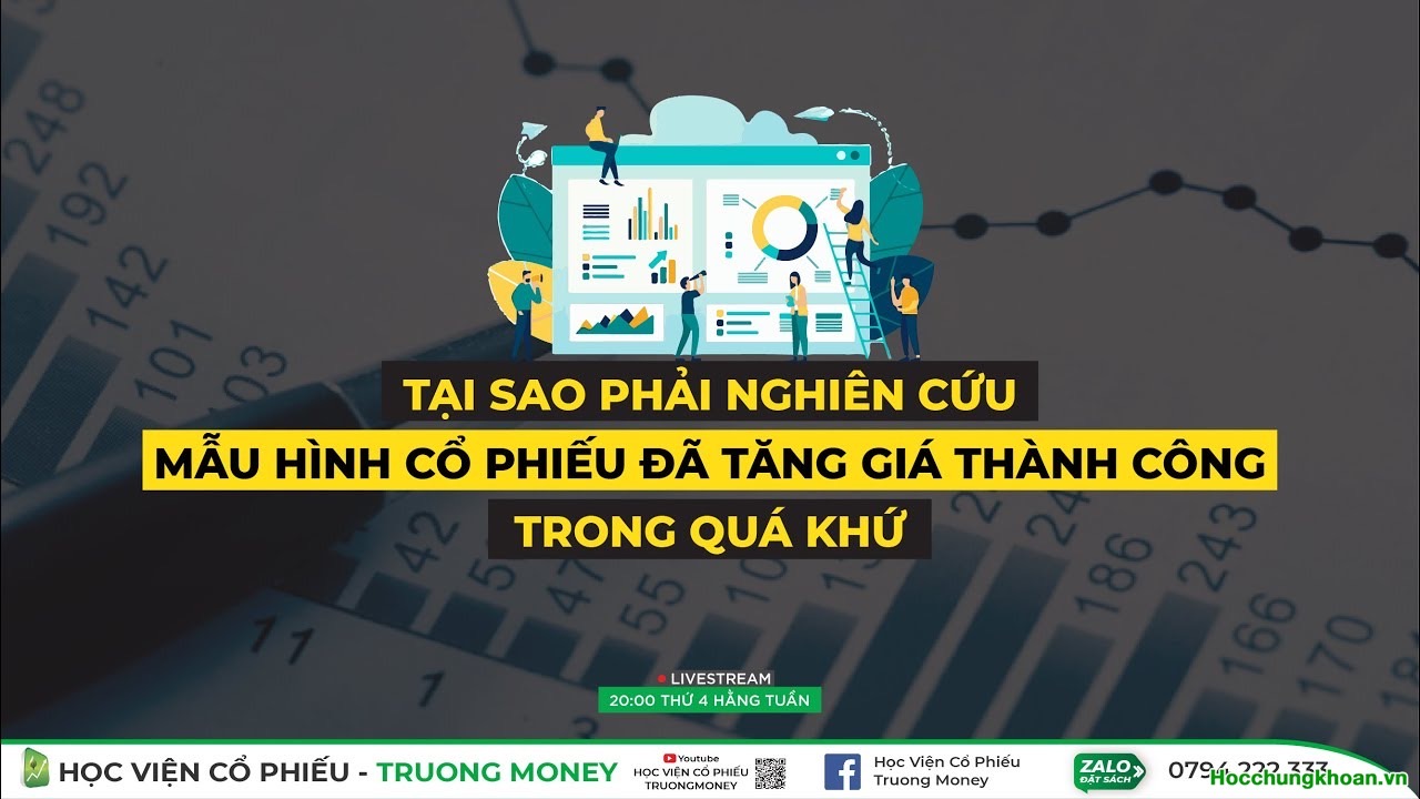Tại sao phải nghiên cứu mẫu hình cổ phiếu đã tăng giá thành công trong quá khứ?