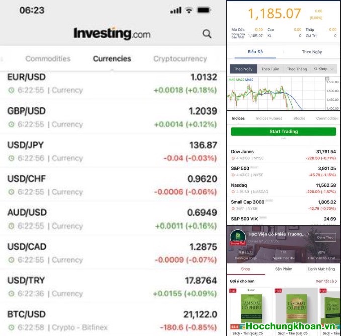 Thanh khoản trên TTCK Việt Nam tiếp tục đi xuống 