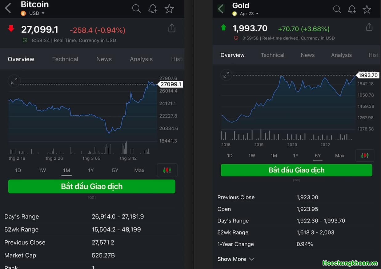 Thế giới biến đổi quá nhanh