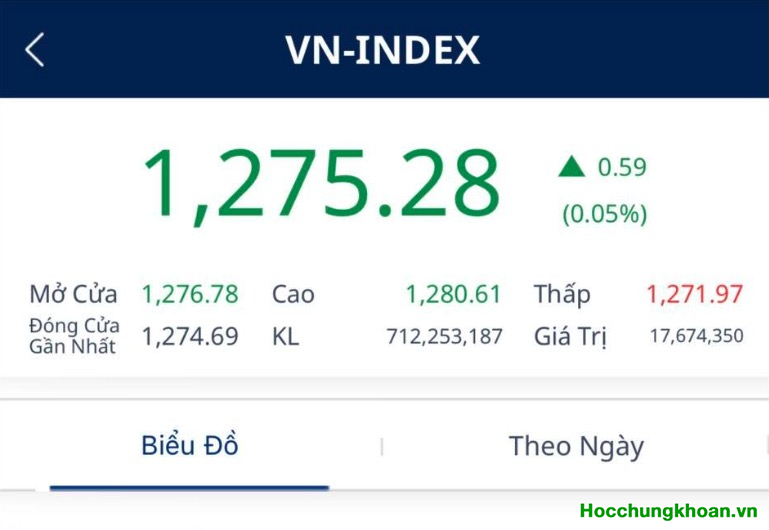 Thị trường chung lành ít dữ nhiều 