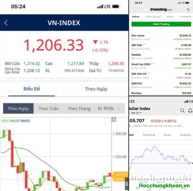 Tình hình thế giới đang tạm yên ổn