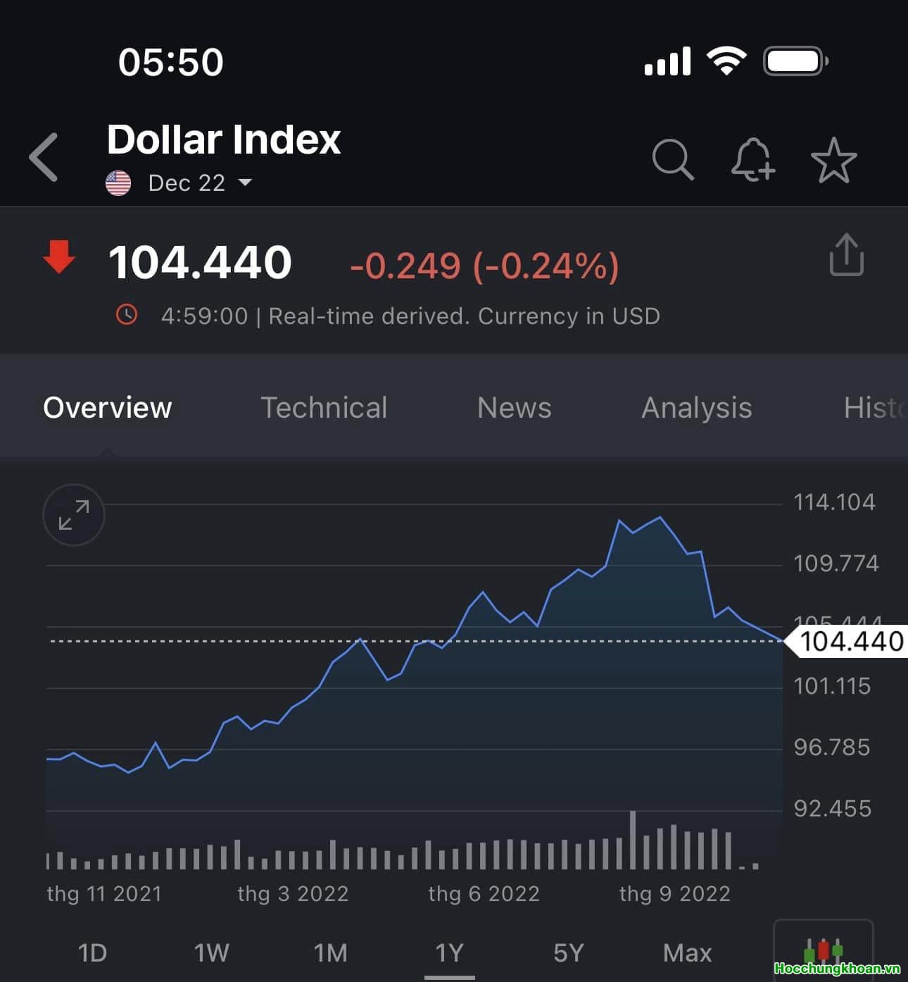 TTCK được nhìn qua đôi mắt 