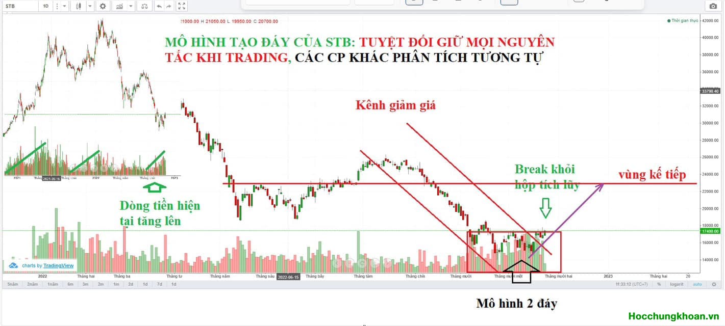 VĂN HÓA NÓI LÁO TRONG GIỚI DOANH NGHIỆP
